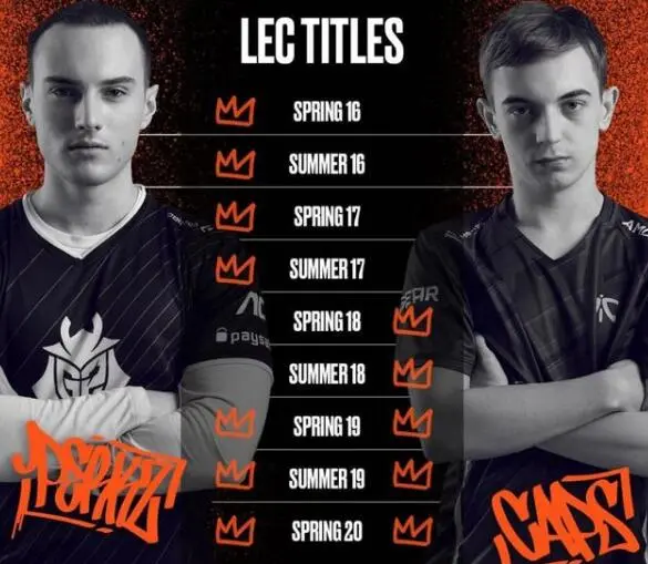 开云体育入口-GEN险胜MAD，Perkz极限生还后反打鏖战多局小组赛，锁定晋级资格